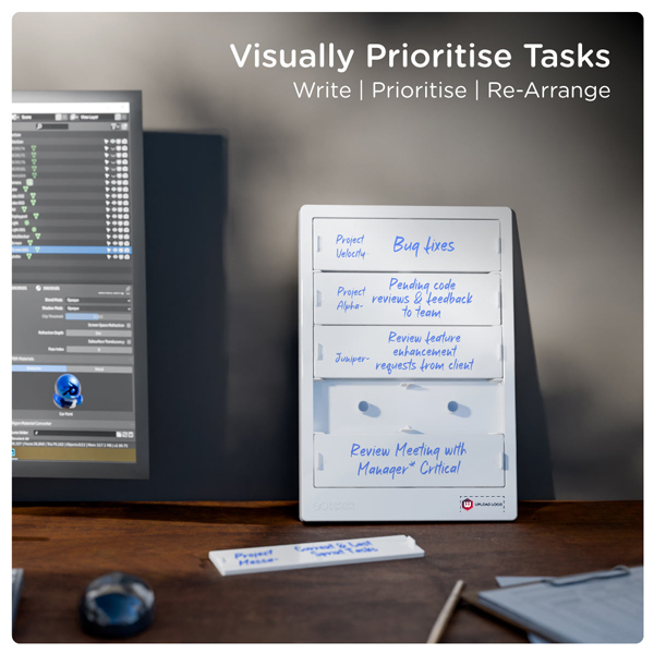 EO Priority Tasks White Board-1