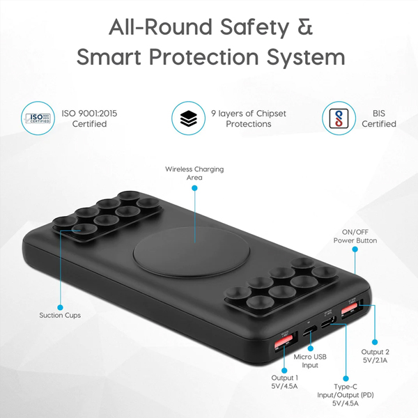 Ambrane Power Bank PW -38-1