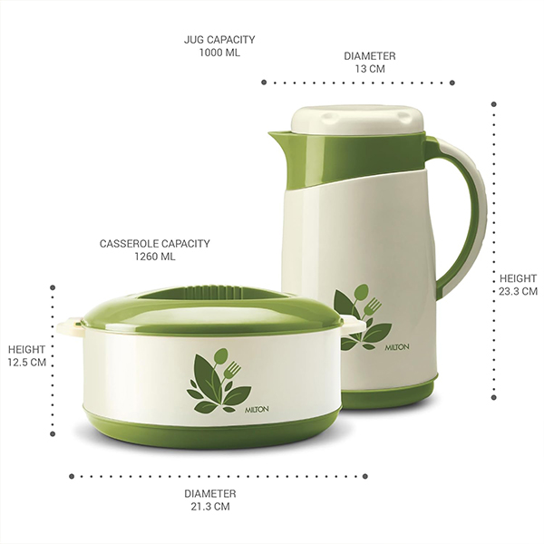 MILTON Collectible Gift Set - (Green)-5