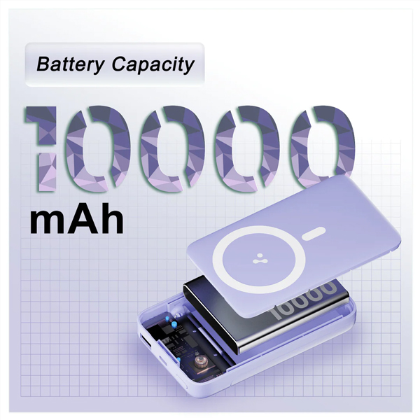 Ambrane AeroSync PB 10 15 Watt Fast Charging Wireless Pad, Compatible with Wireless Charging Enabled Devices Purple-3