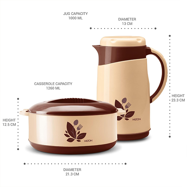 MILTON Collectible Gift Set - (Brown)-4