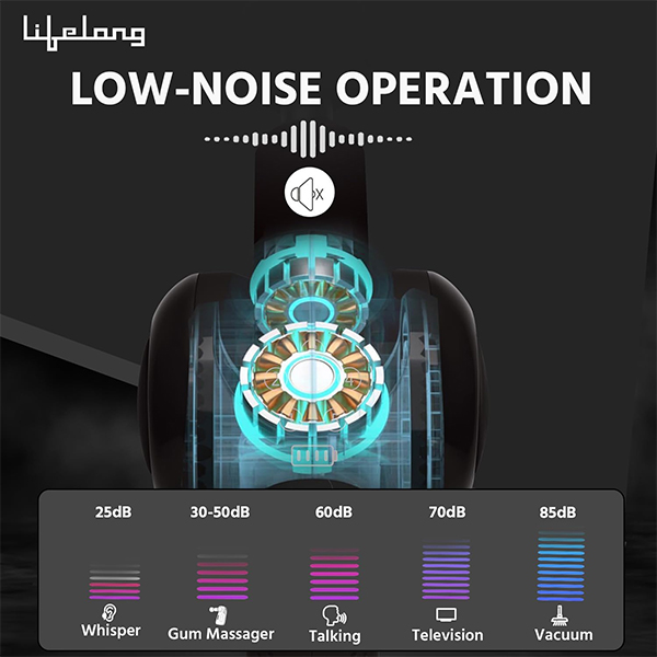 Lifelong LLGM81 Wireless Gun Massager | Hot & Cold Heads | Deep Tissue Massage-6