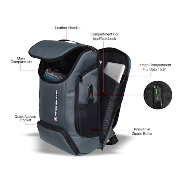 Swiss Military Premium Backpack - Customized-4