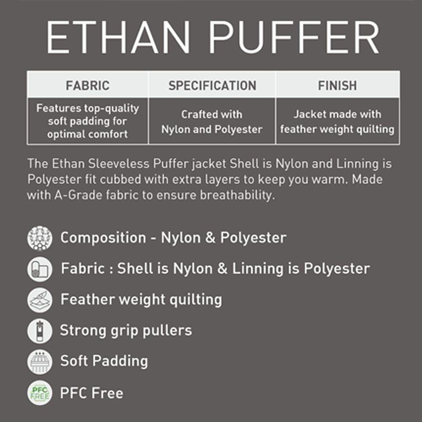 Jack & Jones Ethan Sleeveless Puffer Jacket with Custom Logo- (Petrol)-2