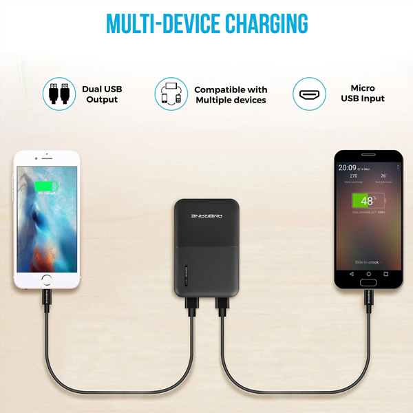 Ambrane Power Bank PP-511-2