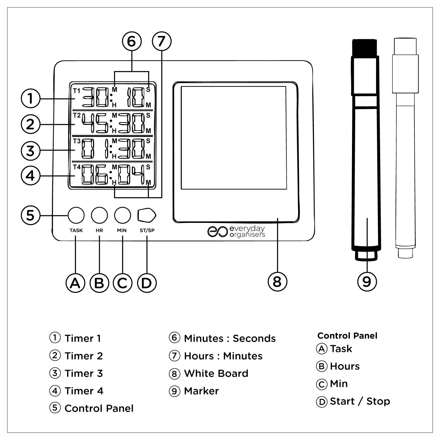 EO Time Board Pomodoro Timer with Mini Whiteboard with Custom Logo Branding-5