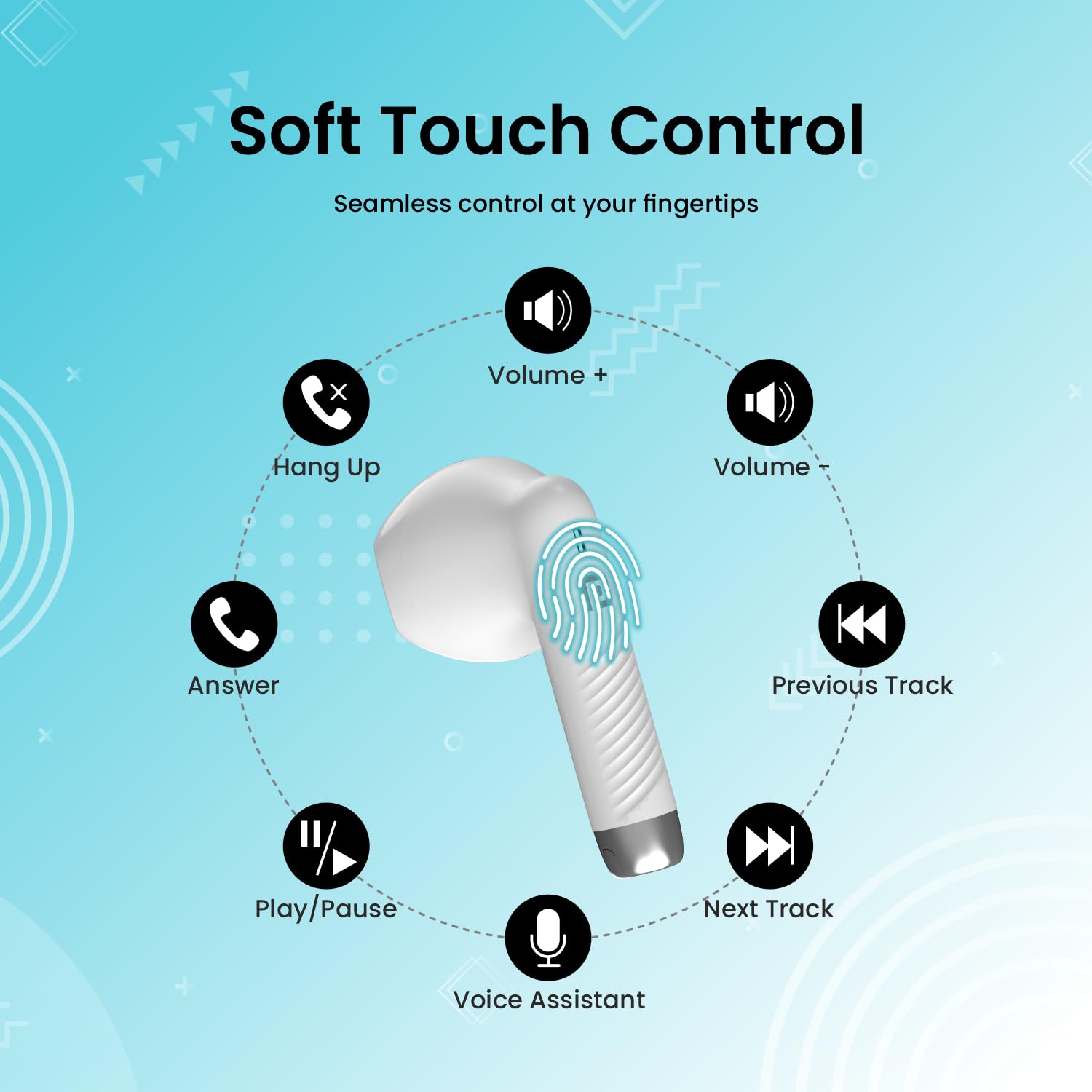 Portronics Harmonics Twins S9 Earbuds with Upto 30H Playtime (White)-4