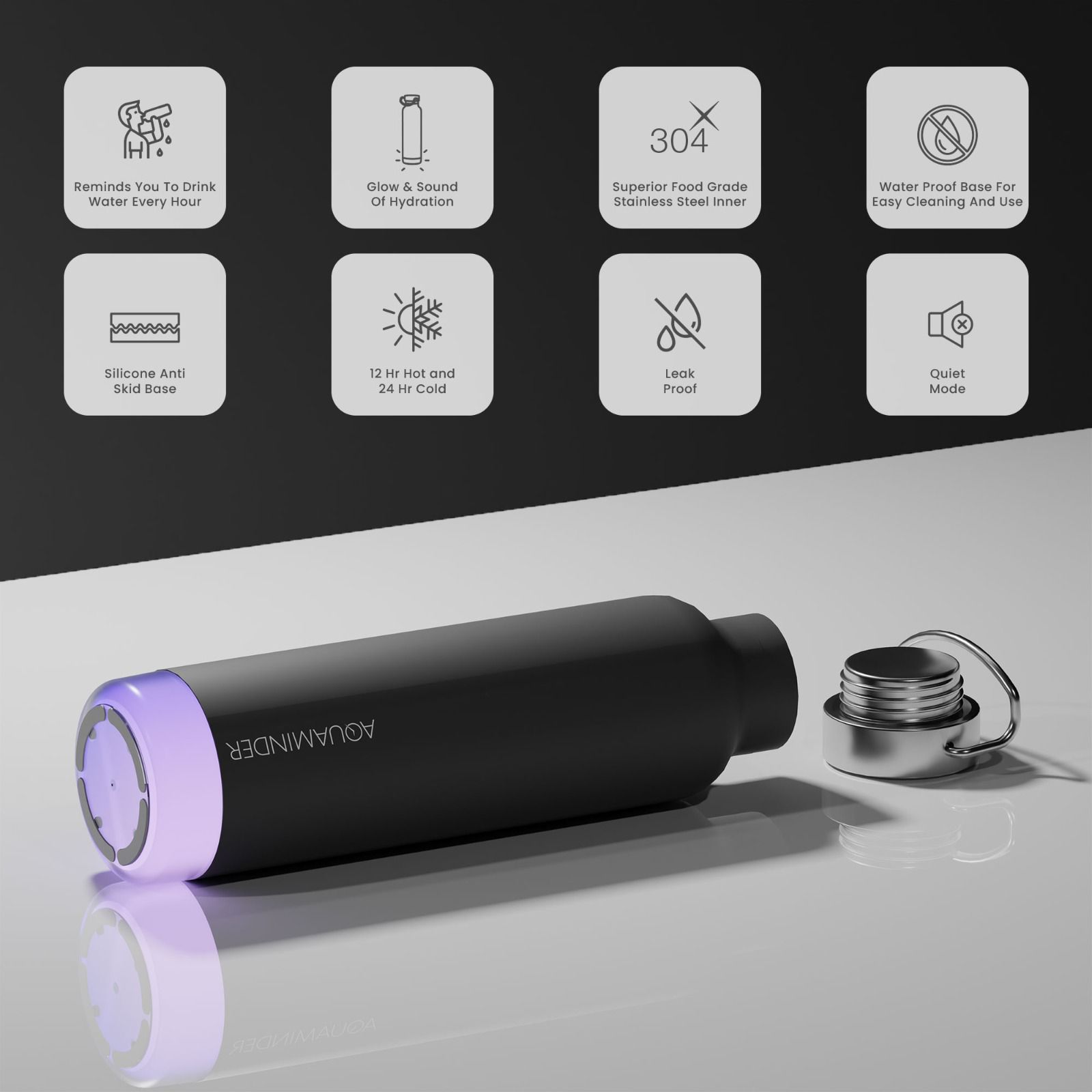 Aquaminder Stainless Steel Double Wall Smart Water Bottle Thames 600 ml - White-1