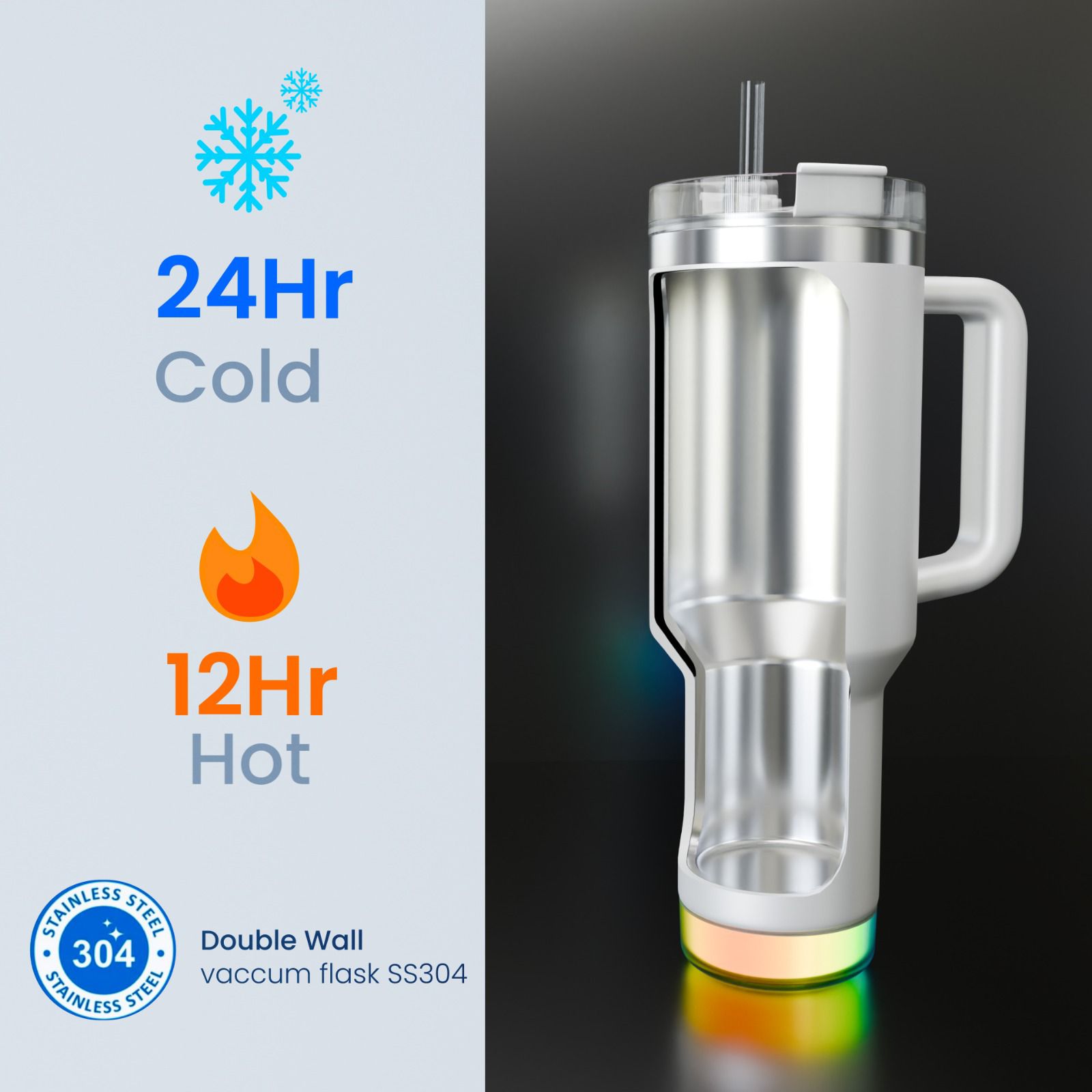 Aquaminder Smart Tumbler with lid and Straw  Nile Cup 1200ml - White-1