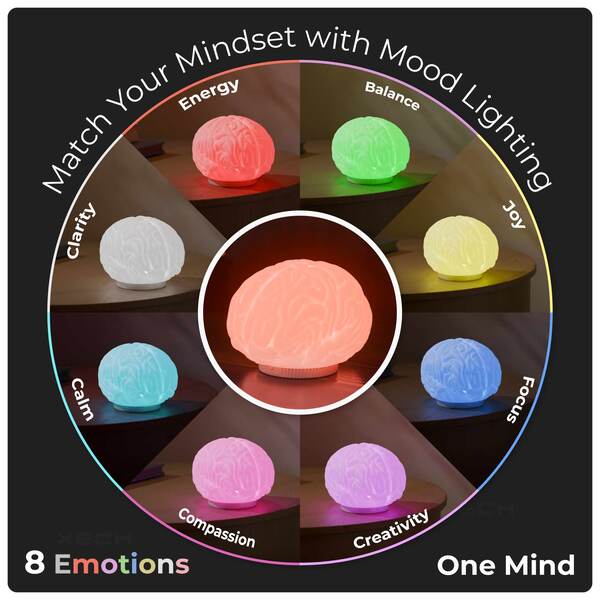 XECH Brain Lamp Premium Ambient RGB Desk Light – Custom Branding Unique Corporate Gift-4