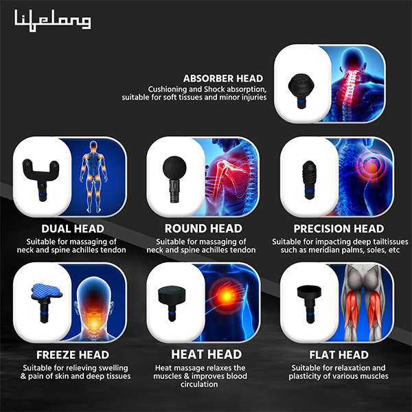 Lifelong LLGM81 Wireless Gun Massager | Hot & Cold Heads | Deep Tissue Massage-3