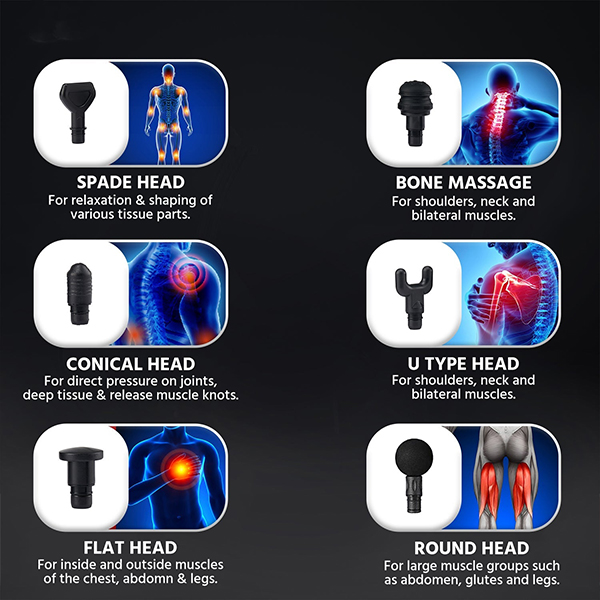 Lifelong LLGM09 Gun Massager for Pain Relief-2