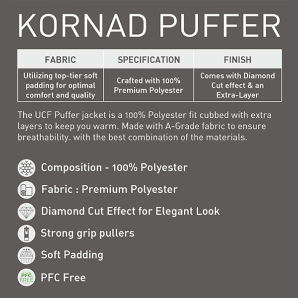 Jack & Jones Kornard Puffer Jacket with Customize Logo - (Navy Blue)-2