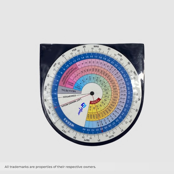 Wheel Chart with Custom branding-1