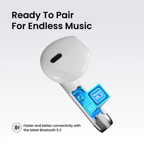 Portronics Harmonics Twins S8 Earbuds with 30Hrs Playtime (White)-3
