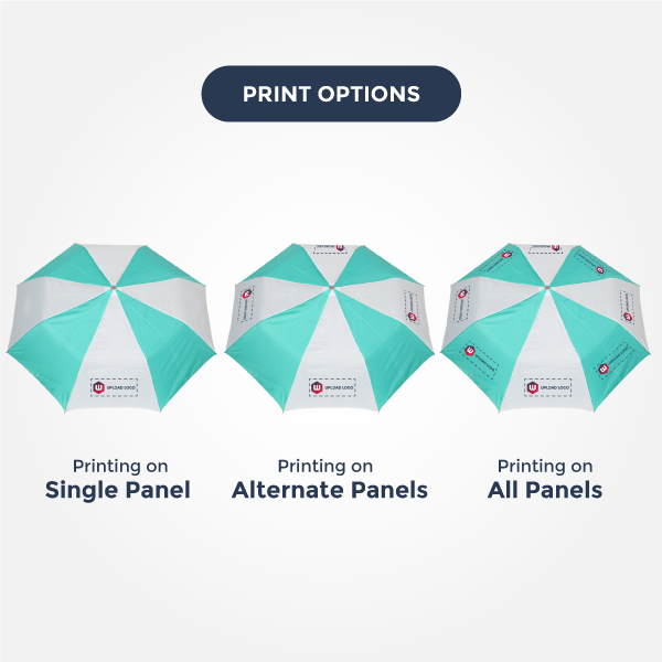 Promotional Umbrella Manual  3-Fold-3