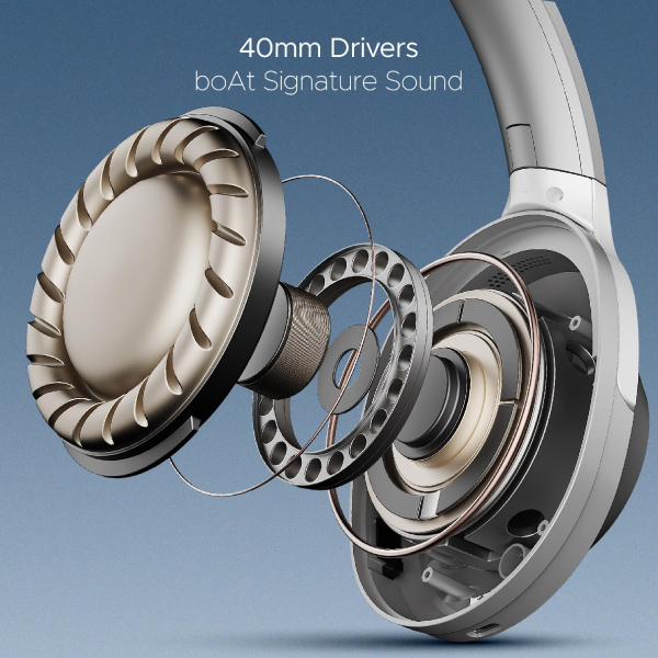 boAt Nirvanaa 751 ANC Hybrid Active Noise Cancellation-5