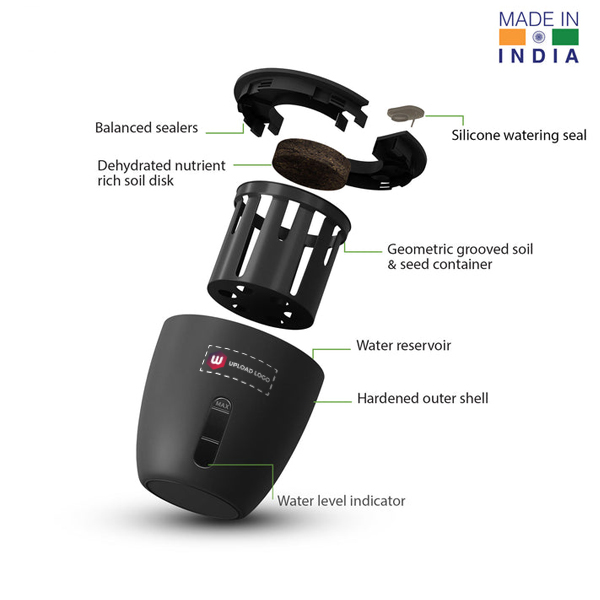 EO Terra - self-watering plant pots-2