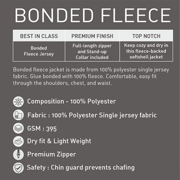 Jack & Jones Bonded Fleece Jacket with Custom logo -(Black)-2