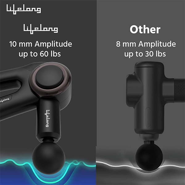 Lifelong LLGM81 Wireless Gun Massager | Hot & Cold Heads | Deep Tissue Massage-7