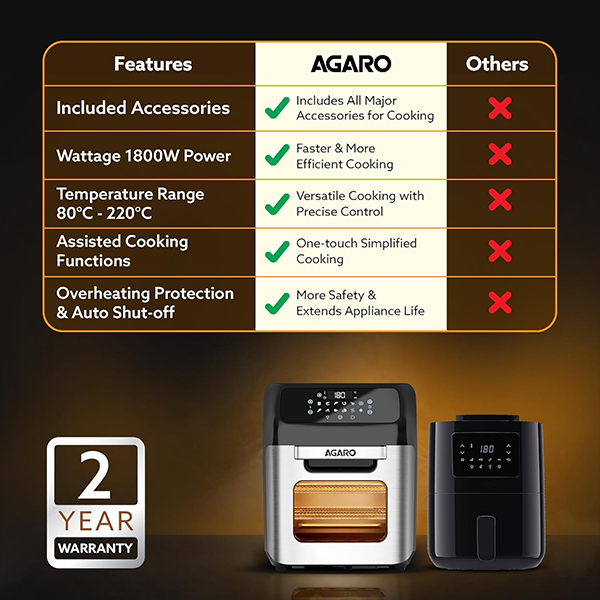 AGARO Regency Air Fryer 12L– 1800W Multi-Function Oven-6
