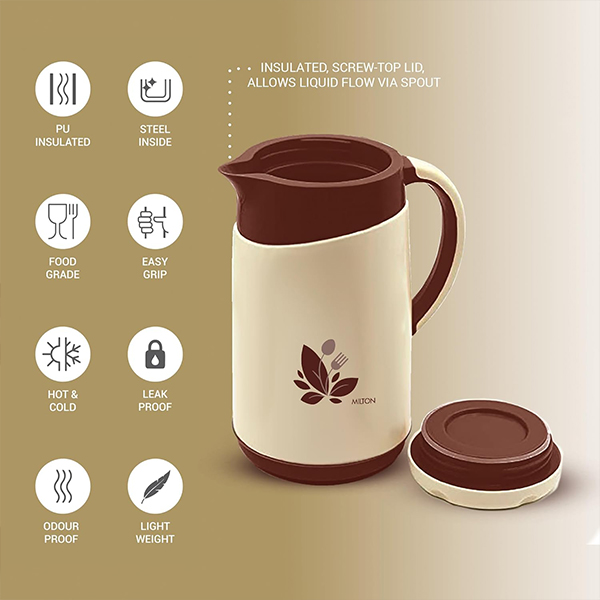 MILTON Collectible Gift Set - (Brown)-3