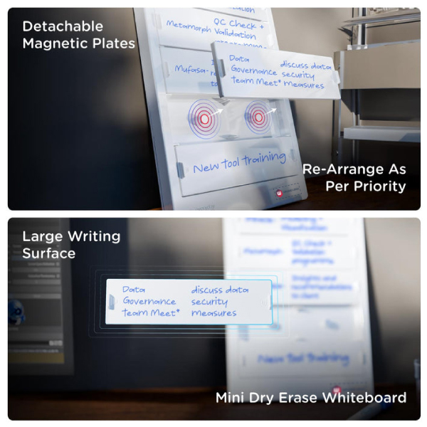 EO Priority Tasks White Board-2
