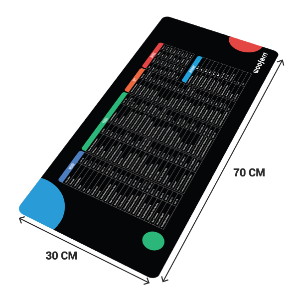Computer Shortcut Keyboard Mat with Customized Logo-1