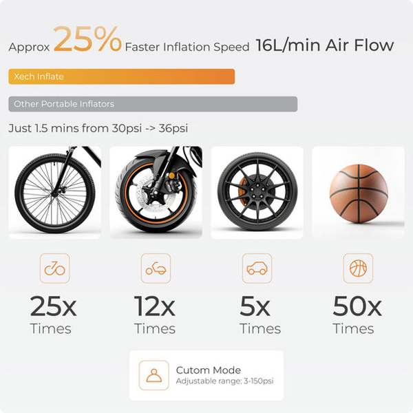 XECH Inflate Rechargeable Tyre Inflator-3