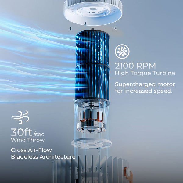 XECH Future Fan PRO-3