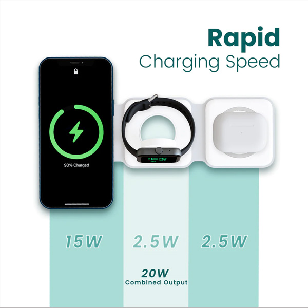 ambrane Aerosync Tripad 20W 3-in-1 Wireless Charger for iPhones, Smart Watch & Earbuds (Qi Charging, White)-1